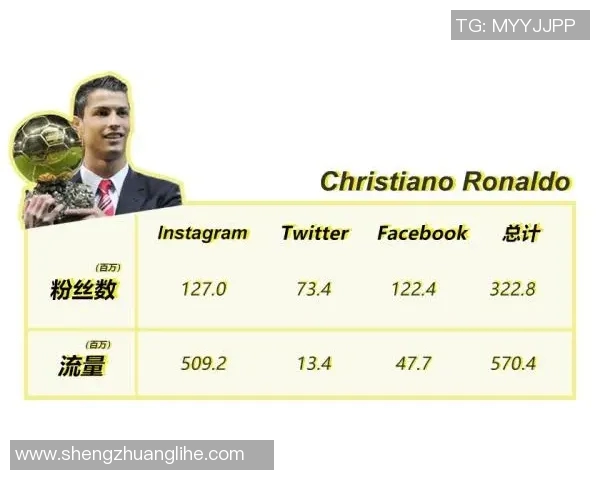 华裔足球明星队员的崛起与影响力探讨